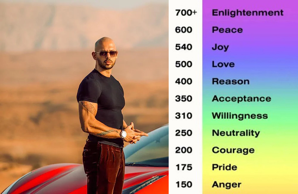 ANDREW TATE’S SPIRITUAL FREQUENCY